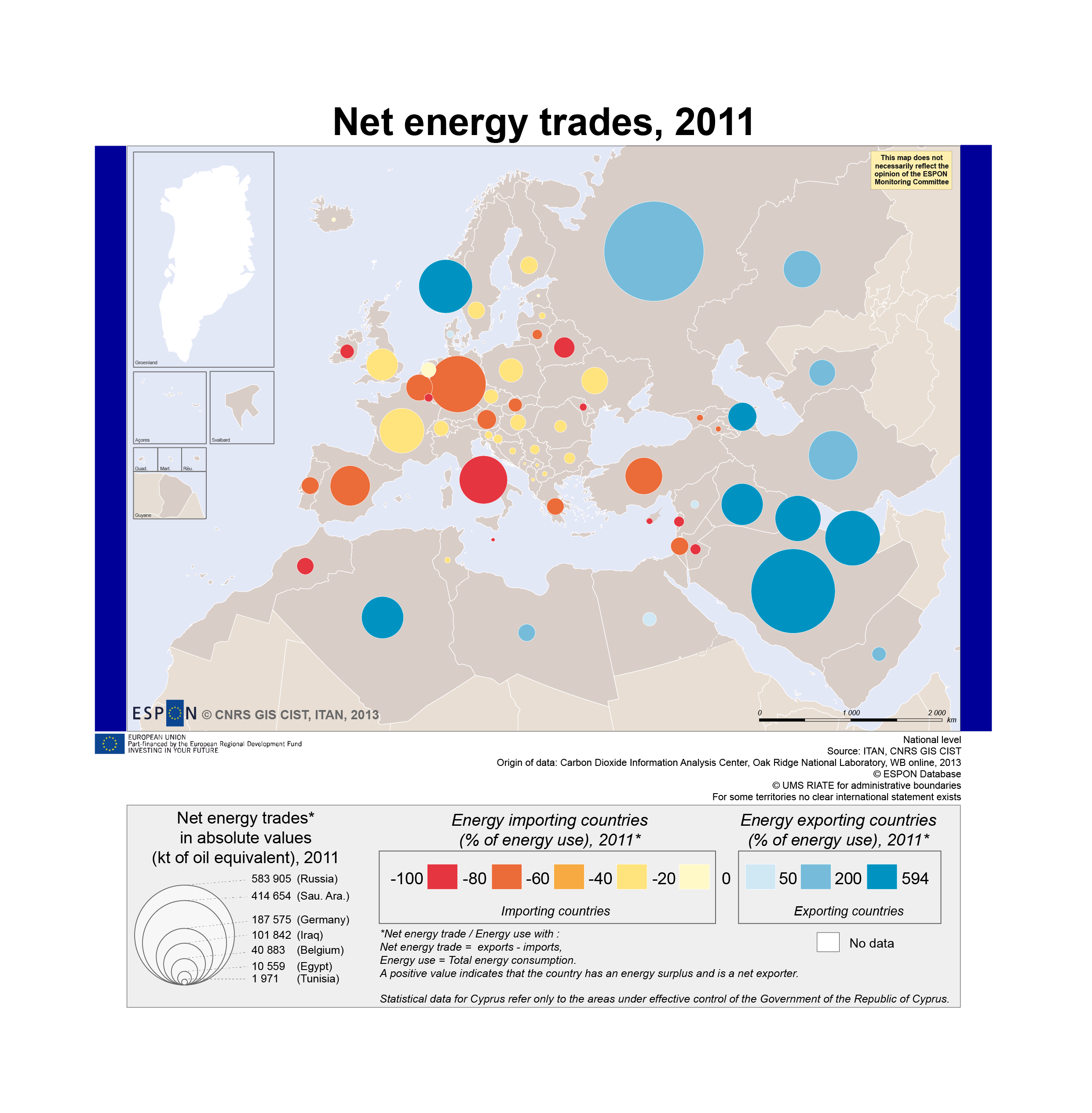 Net energy trades, 2011